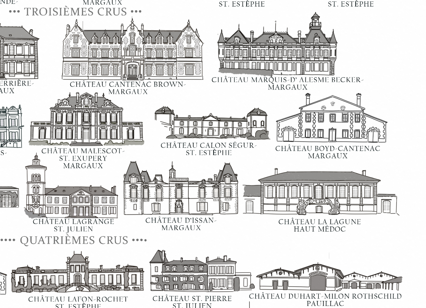 Great Chateaux of Bordeaux