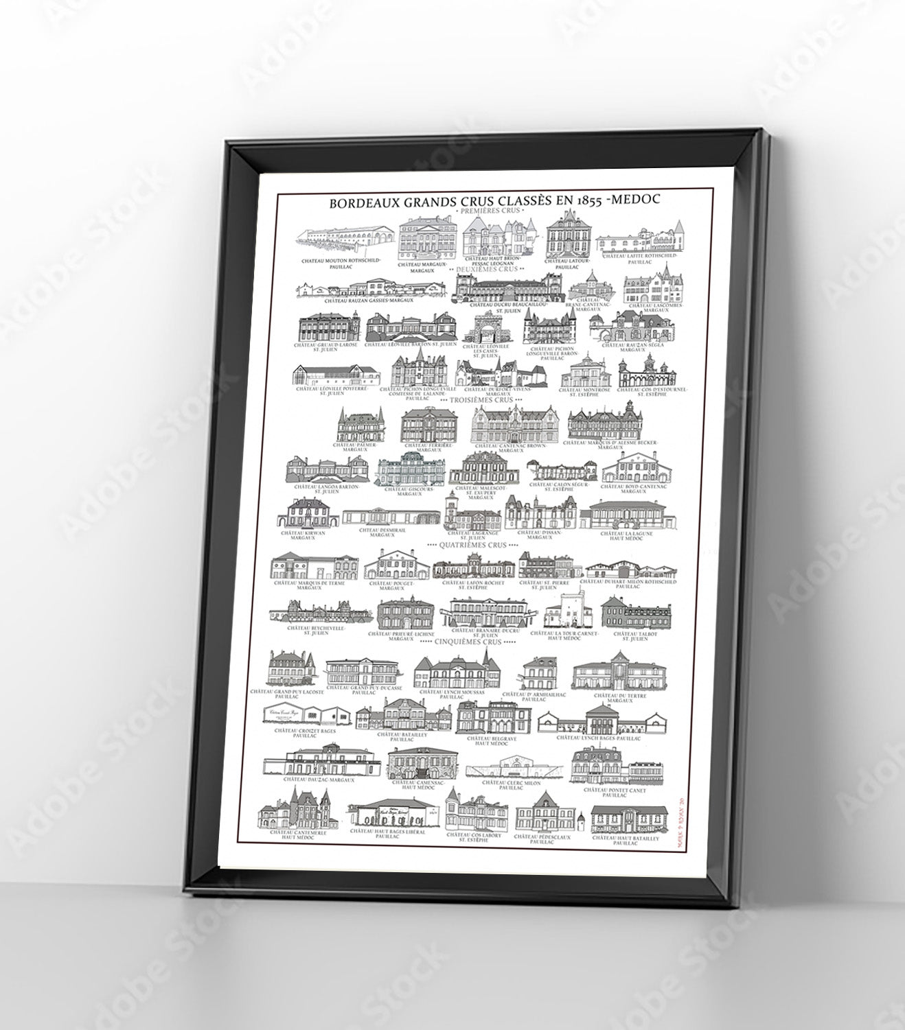 Bordeaux wine map and Great Chateaux of Bordeaux Print
